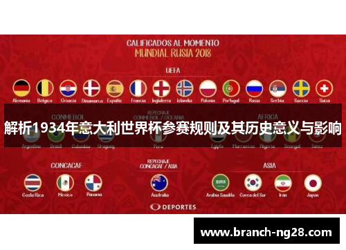 解析1934年意大利世界杯参赛规则及其历史意义与影响