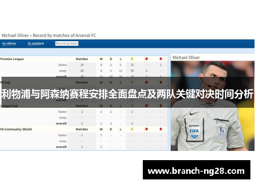 利物浦与阿森纳赛程安排全面盘点及两队关键对决时间分析