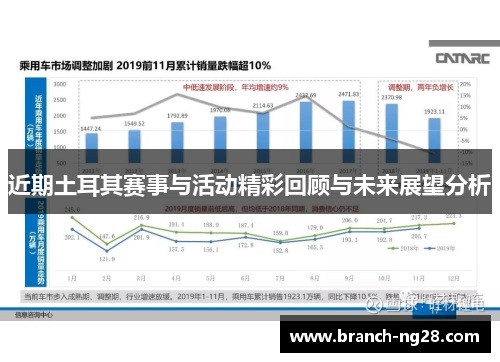 近期土耳其赛事与活动精彩回顾与未来展望分析