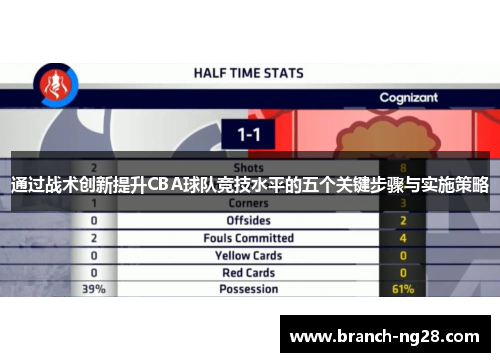 通过战术创新提升CBA球队竞技水平的五个关键步骤与实施策略 通过战术创新提升CBA球队竞技水平的五个关键步骤与实施策略