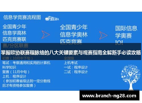 掌握欧协联赛程脉络的八大关键要素与观赛指南全解新手必读攻略 掌握欧协联赛程脉络的八大关键要素与观赛指南全解新手必读攻略